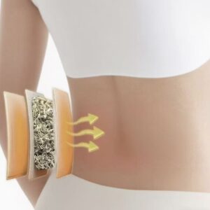 Lumbar Pain Relieving Patch